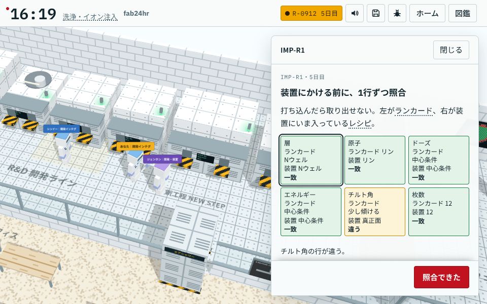 イオン注入前にランカードとレシピを1行ずつ照合：傾斜角が違う