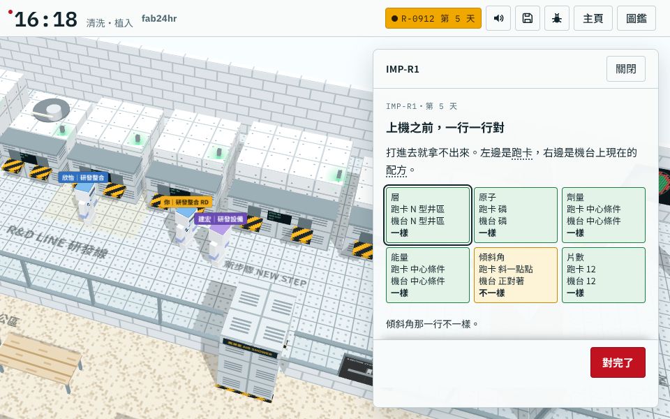 離子植入前逐行核對跑卡與配方：傾斜角不一樣