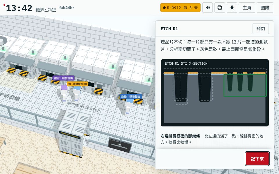 蝕刻後的溝槽切面：排得密的地方挖得比較淺