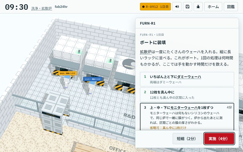 拡散炉のボートに装填:ダミー、製品、モニターウェーハを順に