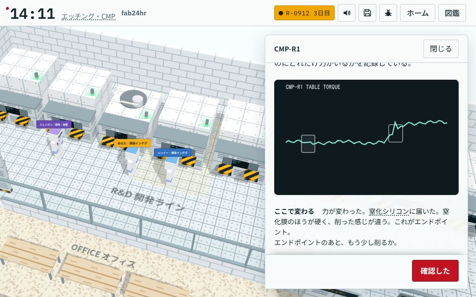 CMPの研磨トルク（第2章の浅い溝の層）：窒化膜に届くと力が変わる、それがエンドポイント