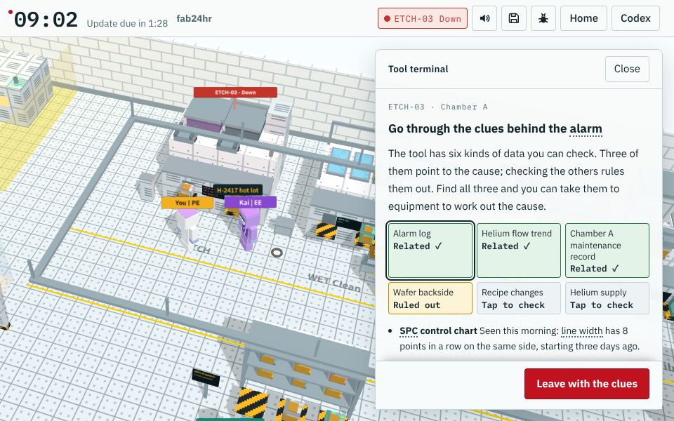 Checking the alarm clues on the tool terminal: three related, one ruled out