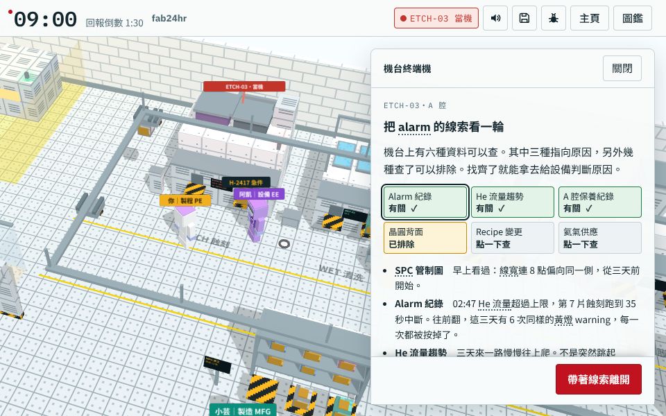 機台終端機上查 alarm 的線索：三項有關、一項已排除