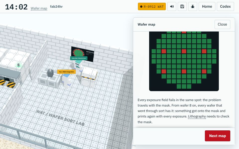 Wafer map: every exposure field fails in the same spot, so the problem travels with the mask