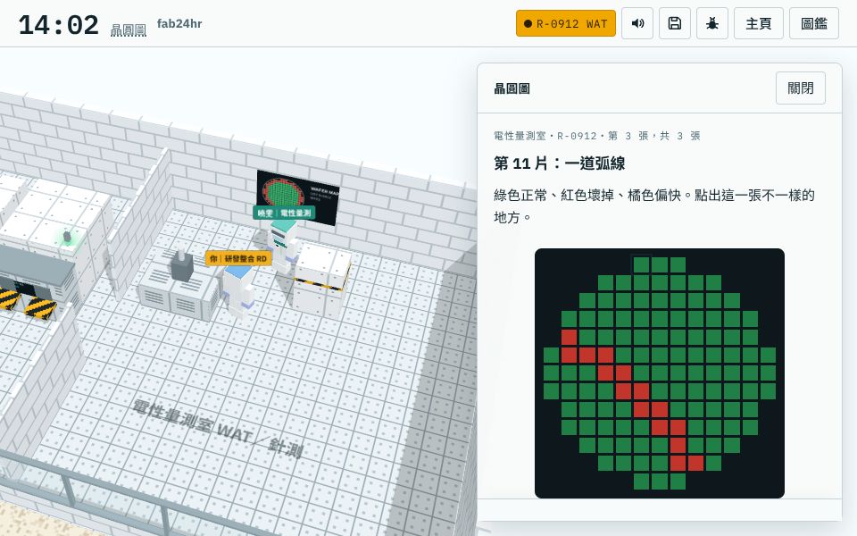 晶圓圖：一道弧線形狀的壞晶片，搬運時刮到