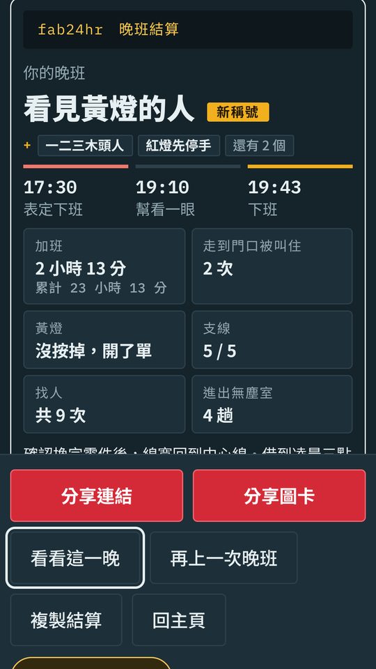 遊戲畫面:製程工程師晚班的結算卡,表定 17:30 下班,19:43 才走出門,走到門口被叫住 2 次